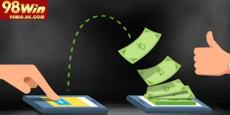 Tổng Quan về ưu đãi 98WIN hoàn trả siêu tốc